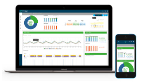 cloud based intelligence on laptop and mobile