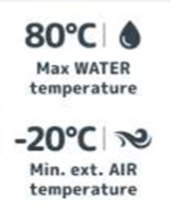 max and min temperatures